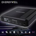 AKUMULATOR BATERIA DO KAMER SAMOCHODOWYCH ENERGY WELL P6 ULTRA 102,4Wh 8A