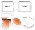 HERTZ DP 2.200 WZMACNIACZ SAMOCHODOWY 520W 2-KANAŁY