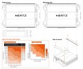 HERTZ DP 4.300 DIECI WZMACNIACZ SAMOCHODOWY 840W 4-KANAŁY